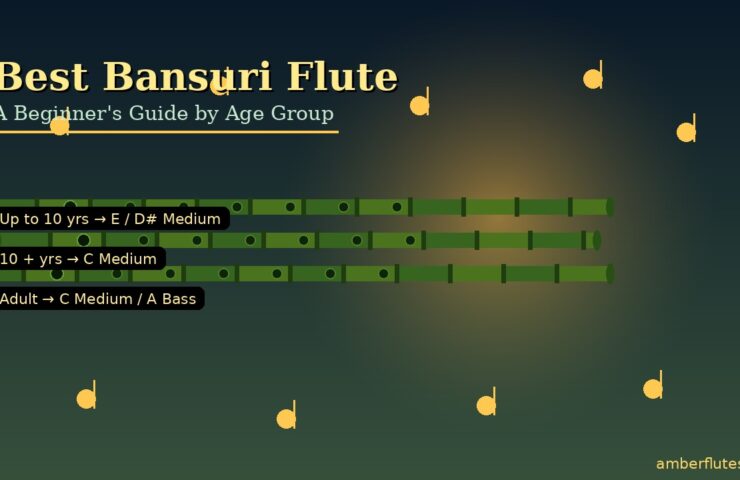 bansuri_featured