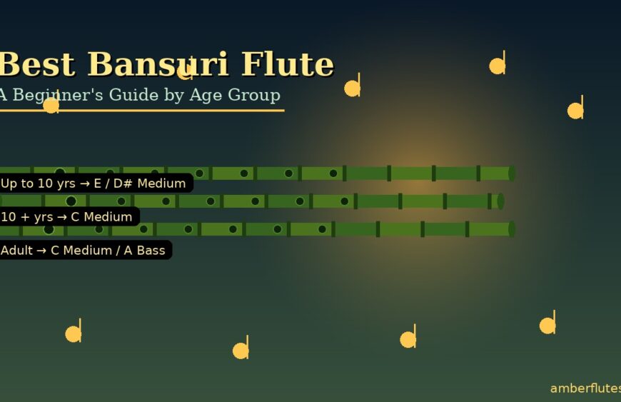bansuri_featured